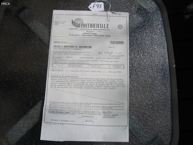 Intercontinentale Compagnia di Assicurazioni & Ria